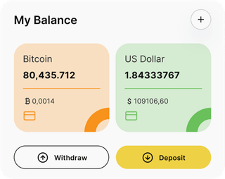Adriatic AI Capital automated trading solution — dashboard overview